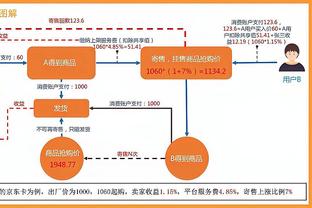 后卫榜首！欧冠表现分：何塞卢猛升104位 胡梅尔斯力压姆巴佩登顶